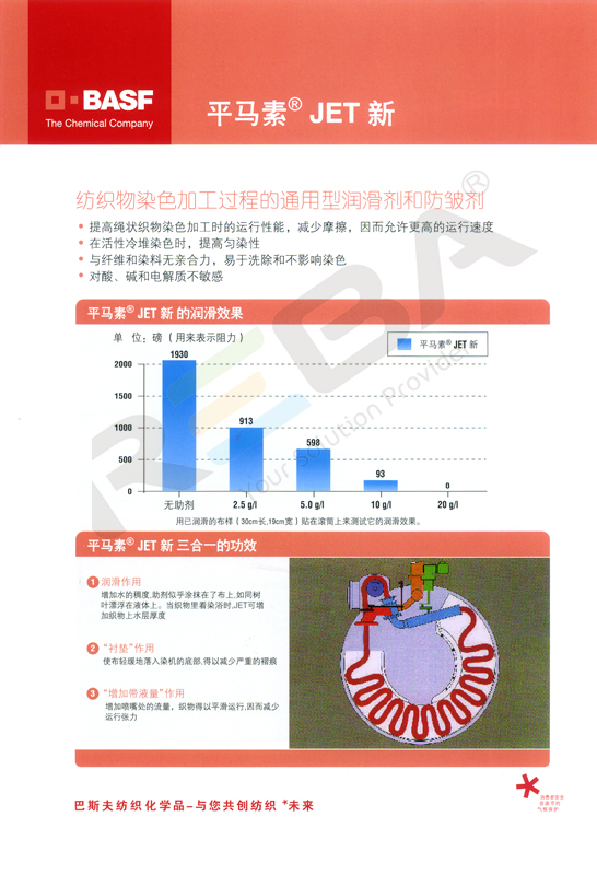 平馬素 JET |紡織物繩狀染色|整理時的多效平滑劑