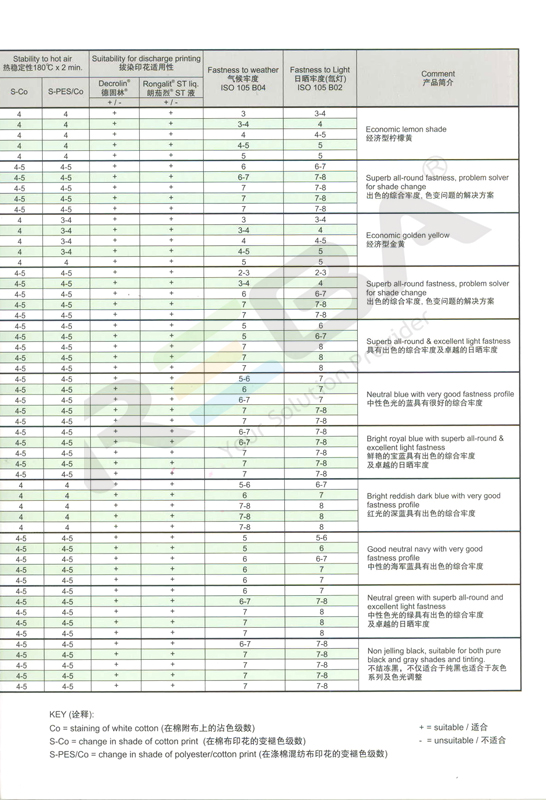 海立柴林粘合劑 VT ECO |丙烯酸類柔軟型涂料粘合